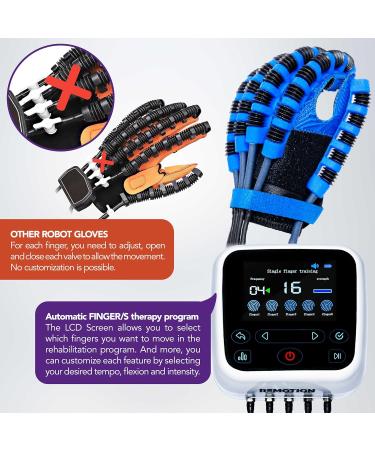 Rehabilitation Robot Gloves - Upgraded Recovery Solution for Hand Stroke & Finger Rehab (Left Hand - Buy Online on GoSupps.com