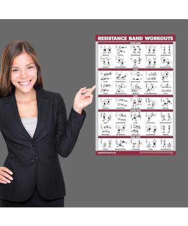 Palace Learning 3-Pack - Resistance Tapes & Bodyweight Exercises Poster Set | 18x24 Laminated Training Tables for Home Workouts - Buy Online on GoSupps.com