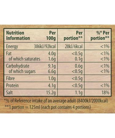 Knorr Chicken Stock Pots 8x 28g Single - Gluten-Free, Rich Chicken Flavour - Buy Online on GoSupps.com