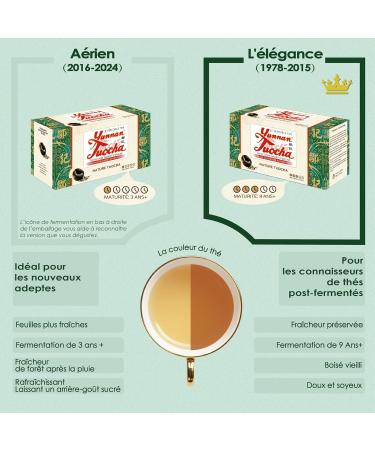  YUNNAN TUOCHA Yunnan Tuocha - Natural Tuocha Tea - 25 individual sachets - 50g - Pack of 12 - Guaranteed Chinese Tea of Origin (Version 1978-2015) - Buy Online on GoSupps.com