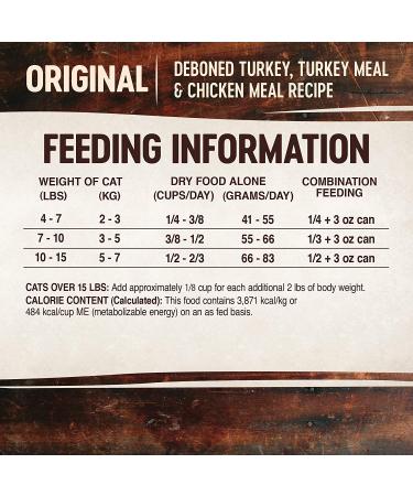 Wellness Natural Pet Food Dry 4.5lb Original Turkey & Chicken Meal - Buy Online on GoSupps.com