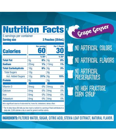 Capri Sun Roarin' Waters Grape Geyser - 40 ct, 4 Boxes, 10 Pouches - Kids Juice Beverage - Buy Online on GoSupps.com