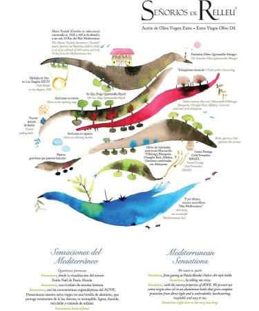 Gourmet Intense Coupage Extra Virgin Olive Oil Gift Set 500 ml. - Buy Online on GoSupps.com