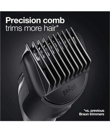 Braun Beard Trimmer & Hair Clippers + Gillette Fusion5 ProGlide Razor | UK 2 Pin Plug - BT3240 Black/Blue - Buy Online on GoSupps.com