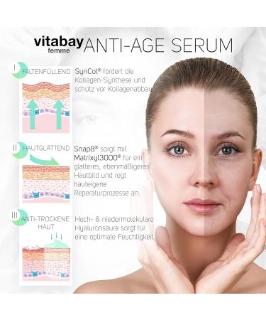 Vitabay Anti Age Serum - 14 x 2ml Ampoules | Anti-Aging Skincare | Double Hyaluronic Complex for Youthful Skin - Buy Online on GoSupps.com