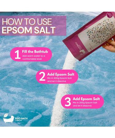 Eco Bath London Derma Bittersalz 500g - Sandalwood & Bergamot Magnesium Bath Salt for Post-Workout Relaxation - Buy Online on GoSupps.com