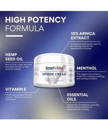 Research Verified Bruise Cream Arnica Lavender & Peppermint Plant-Based Bruise Care & Skin Support 2 Fl. Oz Vegan Non-GMO - Pack of 1 2 Ounce (Pack of 1) - Buy Online on GoSupps.com