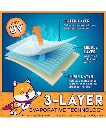 Breathable Cooling Vest for Hot Summer Days - Adjustable Light Weight Jacket with Reflector Strips - Orange/Gray XS - Buy Online on GoSupps.com