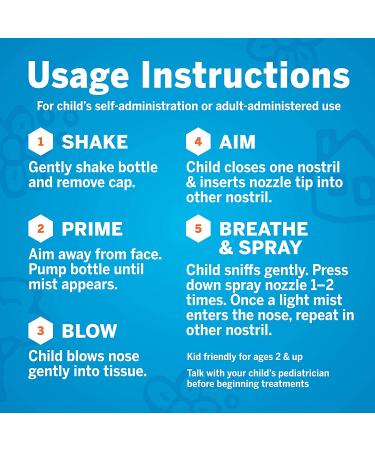 Flonase Sensimist Allergy Relief Nasal Spray for Children - 60 Gentle Sprays, 24 Hour Non-Drowsy Medicine - Buy Online on GoSupps.com