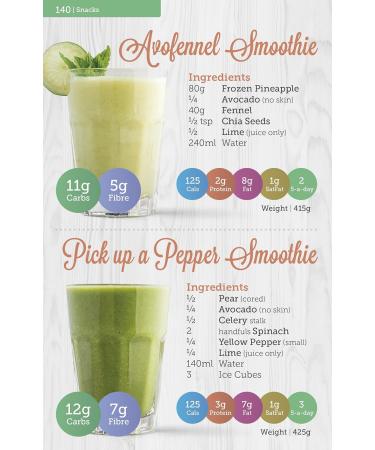 Carbs & Cals Gestational Diabetes: 100 Recipes Designed by Diabetes Specialist Dietitians - Buy Online on GoSupps.com
