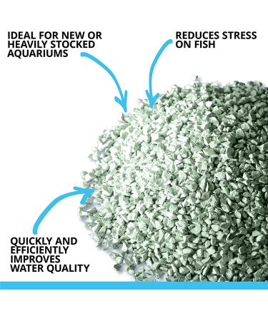 Fluval Ammonia Remover 180g Chemical Filter Media for Freshwater Aquariums - 6.3oz Nylon Bags - Buy Online on GoSupps.com