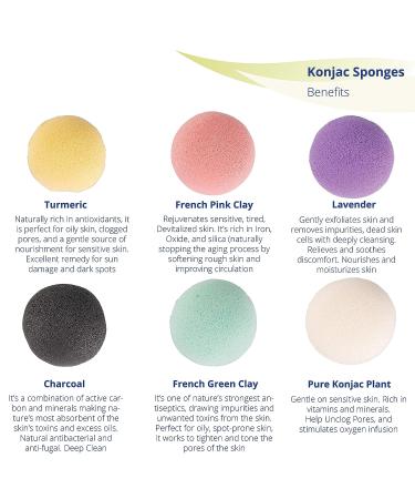 Blue Konjac Facial Sponge - 100% Natural and Chemical Free for Gentle Cleansing and Exfoliation - Buy Online on GoSupps.com
