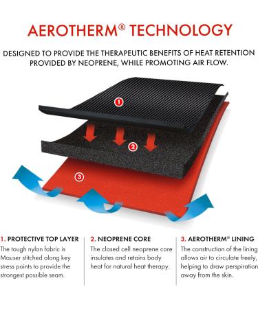 Vulkan Classic Ankle Stabilising Support - Small Right | International Shipping Available - Buy Online on GoSupps.com