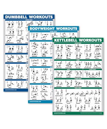 QuickFit 3 Pack - Dumbbell Workouts + Kettlebell Exercises + Bodyweight Routine Poster Set - Set of 3 Workout Charts (Laminated, 18" x 27")