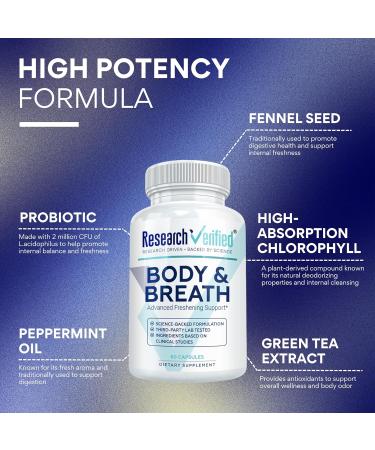 Research Verified Body & Breath Natural Deodorant & Freshener - Bad Breath & Body Odor Supplement - 60 Count (6 Months Supply) - Buy Online on GoSupps.com