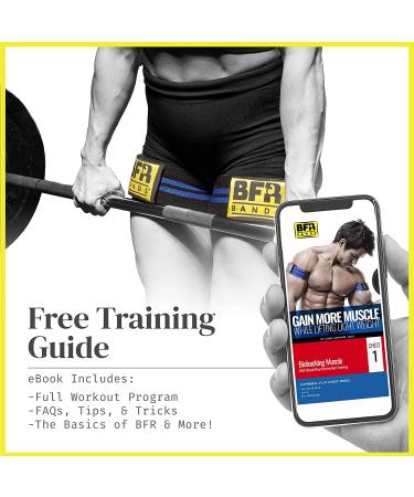 BFR Bands: Blood Flow Restriction Exercise Straps for Occlusion Training - Gym Workout & Weight Lifting - Resistance Bands for Increased Muscle Mass - Double Wrap - Buy Online on GoSupps.com