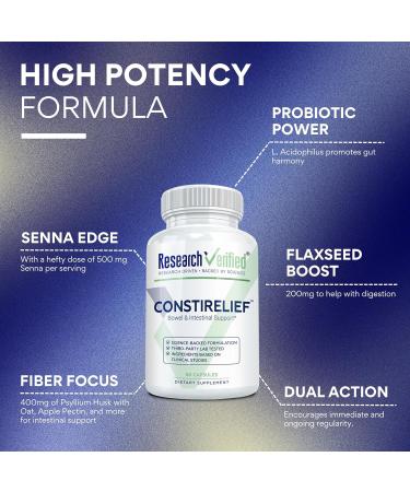 Research Verified ConstiRelief - The best Supplement for Constipation Relief on the market - with L. Acidophilus for long term health and prevention. 100% back guarantee! (Pack of 3) - Buy Online on GoSupps.com