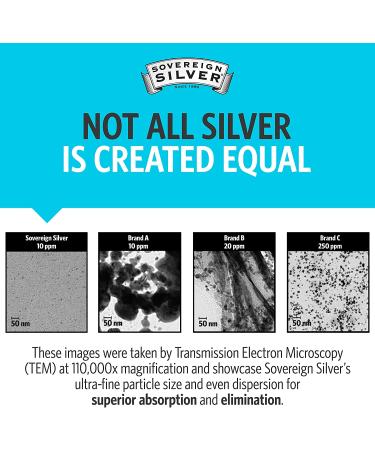 Sovereign Silver Bio-Active Silver Hydrosol 10 ppm - 16 fl oz | Immune Support & Antimicrobial - Buy Online on GoSupps.com