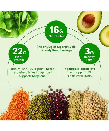Designer Wellness Plant Meal Replacement Powder - Pea & Rice Protein with Vitamins, Minerals, Fats, Antioxidants - Belgian Chocolate - 1.32 lb - Buy Online on GoSupps.com