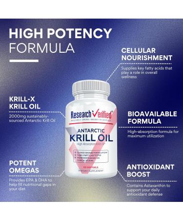 Research Verified Antarctic Krill Oil - Improve Heart Function Boost Cognition - 2000mg - 60 Softgels - Made in The USA 1 - Buy Online on GoSupps.com