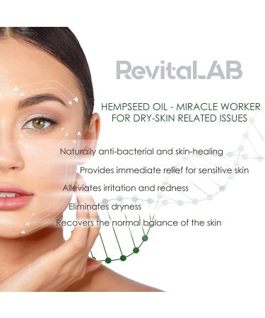 RevitaLAB Cannabis Extract Day Emollient Face Cream with Organic Hemp Seed Oil for Deep Nourishment Dermatologically-Tested Moisturizer for Sensitive Skin 50 ml - Buy Online on GoSupps.com