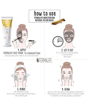 Peloid Face Mask - Natural Deep Pore Cleansing Treatment for Acne Wrinkle Reduction & Nourishing Dry Skin | 5.1 oz - Buy Online on GoSupps.com