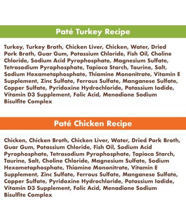 NUTRO Perfect Portions Adult Wet Cat Food Grain Free Chicken & Turkey Pat Multiplack 75 g (Pack of 12) Wet Cat Food Chicken and Turkey 75 g (Pack of 12) - Buy Online on GoSupps.com