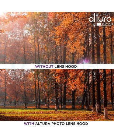 Canon ET-65III Replacement Lens Hood for Canon EF 85mm f/1.8, EF 100mm f/2.0, EF 135mm f/2.8 SF, EF 100-300mm f/4.5-5.6 USM - Altura Photo - Buy Online on GoSupps.com