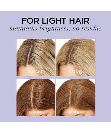 L'Oreal Paris EverPure Sulfate Free Tinted Dry Shampoo for Blonde Hair - 4 fl oz | Vegan Formula | Paraben & Gluten Free - Buy Online on GoSupps.com