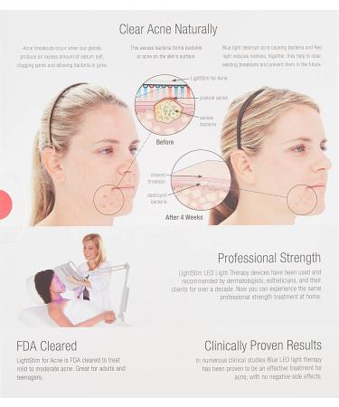 LightStim Acne Treatment: Advanced LED Therapy for Clear Skin - Buy Online on GoSupps.com