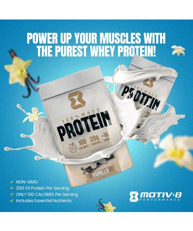 Motiv-8 Whey Protein - 100% Whey Blend 20g Protein Low Carb Non-GMO Chocolate Flavor - 15 Servings for Recovery & Muscle Growth - Buy Online on GoSupps.com