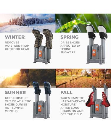 DX Forced Air Boot and Garment Dryer - Efficient and Fast Drying Solution - Buy Online on GoSupps.com