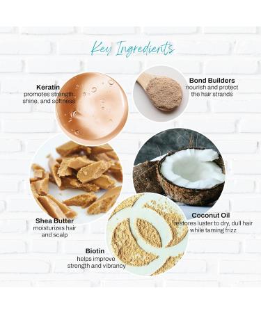 Keracolor Color + Treatment MOCHA - 11 Fl Oz | Vibrant Hair Color & Care for All Hair Types - Buy Internationally - Buy Online on GoSupps.com