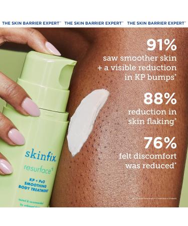Skinfix KP+ Psoriasis Smoothing Treatment Body Lotion 5.07 oz | Soothes & Hydrates Skin - International Shipping Available - Buy Online on GoSupps.com