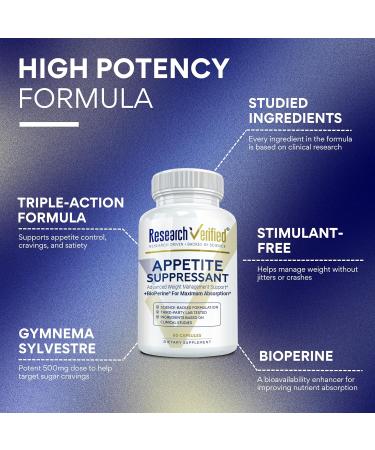 Research Verfied Appetite Suppressant - Curb Cravings Reach Satiety Boost Metabolism - 60 Capsules - Pack of 1 60 Count (Pack of 1) - Buy Online on GoSupps.com