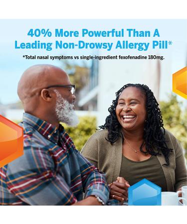 Flonase Sensimist Allergy Relief Nasal Spray - Non-Drowsy Medication - 120 Gentle Mist Sprays - Adult Pack - Buy Online on GoSupps.com