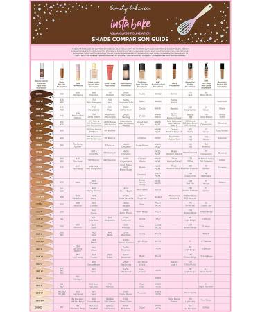 Beauty Bakerie Instabake Aqua Glass Foundation - 311 W - Buy Online on GoSupps.com