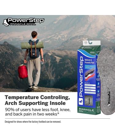 Powerstep Pinnacle Wool Insoles Gray/Red Men's Size 11-11.5 - Buy Online on GoSupps.com