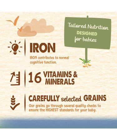  Cerelac Nestle Cerelac 12265529 Infant Cereal Box 400g - Buy Online on GoSupps.com