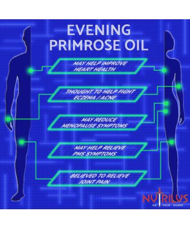 Evening Primrose Oil with Vitamin E - 90 Softgel Capsules 1000mg - Cold Pressed Omega 6 GLA Fatty Acid Supplement - Buy Online on GoSupps.com