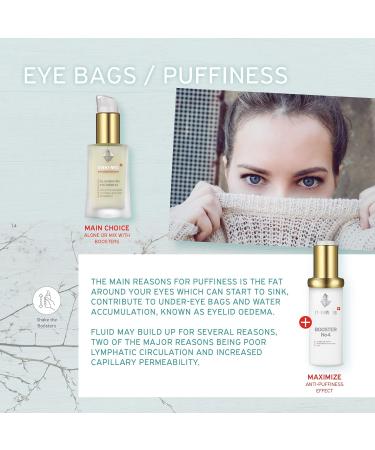 Evenswiss Rejuvenating Eye Complex - Youthful Eyes | Anti-Aging Eye Cream | Fast International Shipping - Buy Online on GoSupps.com