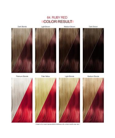 Adore 064 Ruby Red Hair Dye - Vegan & Cruelty-Free Semi-Permanent Color - 4 Fl Oz (Pack of 2) - Buy Online on GoSupps.com