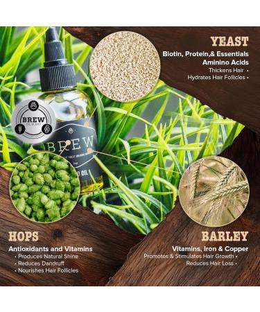 Buy Natural Beard Oil for Men - 2 oz | Revitalize & Nourish Your Beard | Softening Formula Paraben Free All Hair Types - Buy Online on GoSupps.com