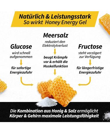 Aerobee Energy Liquid Gel - Maracuja 10x26g | 100% Natural Honey Sports Gel for Endurance Running & Power | Delicious Carbohydrate Energy Gel - Buy Online on GoSupps.com