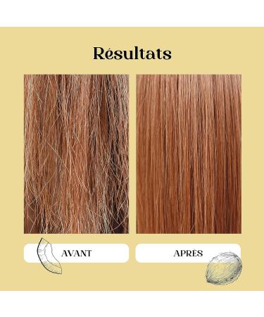 Coconut Oil for Dry and Damaged Hair. Hydrating Serum Hair Mask Split Ends Anti-Frizz Intense Repair Hair Oil - 7000 ml - Buy Online on GoSupps.com
