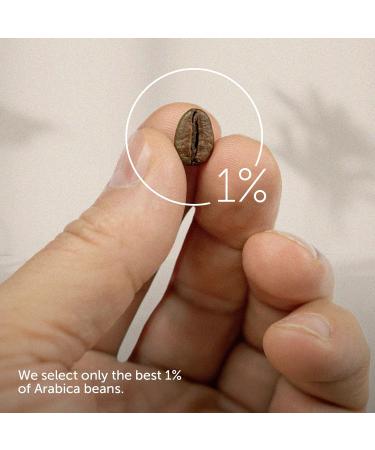 illy Coffee iperEspresso Capsules - Single-Serve Coffee Capsules & Pods - Single Origin Coffee Pods Classico Lungo Medium Roast with Notes of Caramel - For iperEspresso Capsule Machines 21 Count - Buy Online on GoSupps.com