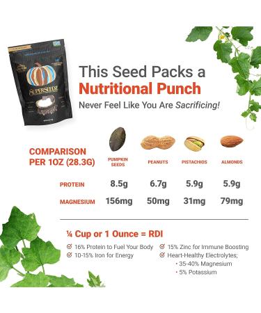 Dark Chocolate & Sea Salt Pumpkin Seeds | Premium Select Line by Superseedz | Vegan, Keto, Whole 30 | 7g Plant Based Protein | Nut & Gluten Free | Made in USA | 4oz x 6 Pack - Buy Online on GoSupps.com