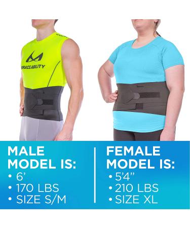 BraceAbility XXL Plus Size Compression Back Brace for Sciatica & Low Back Pain Relief - Buy Online on GoSupps.com