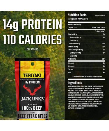 Jack Link's Teriyaki Beef Steak Jerky Bites: On-the-Go Poppable Meat Snack, 14g Protein, 110 Calories, Made with Premium Beef - 12oz Bags (Pack of 8), 1.5oz (Pack of 8) - Buy Online on GoSupps.com
