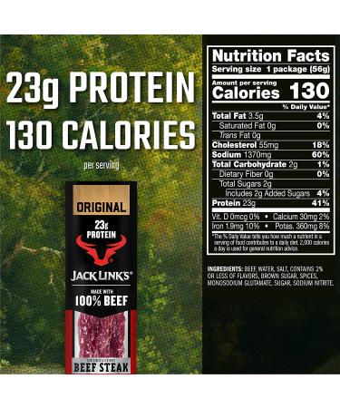 Jack Links Premium Cuts Beef Steak Original - 2oz (Pack of 12) | High Protein Snack with 23g Protein & 2g Carbs | Made with Premium Beef - Buy Online on GoSupps.com